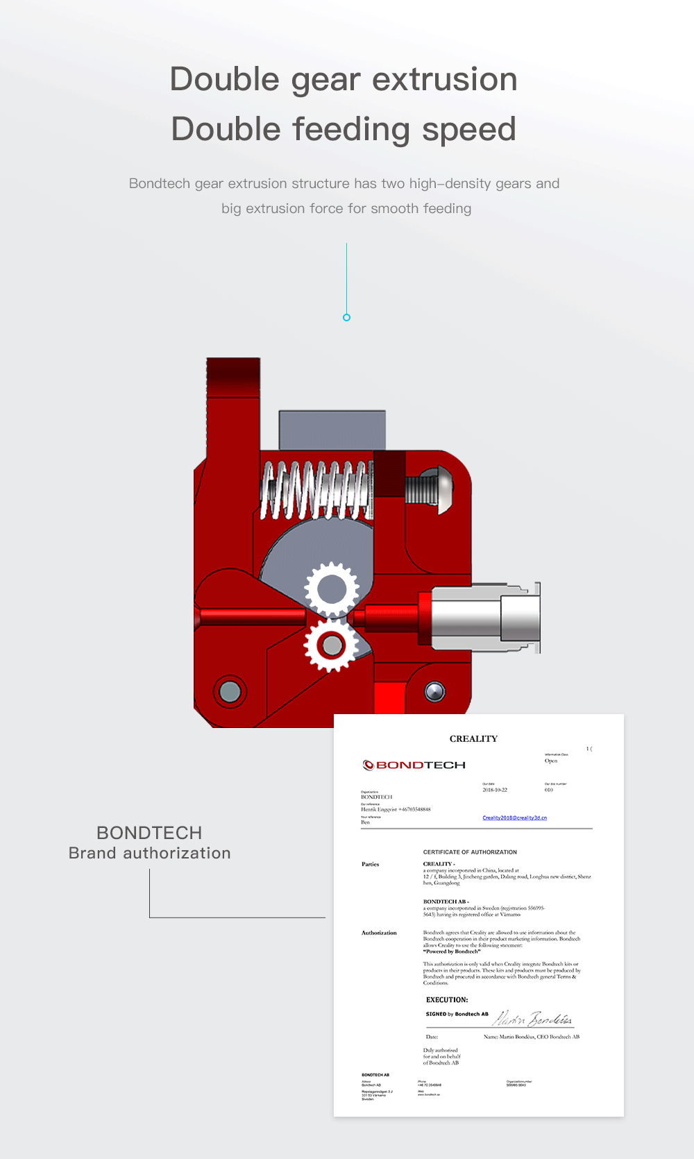 CR-10S Pro V2_英语_07.gif